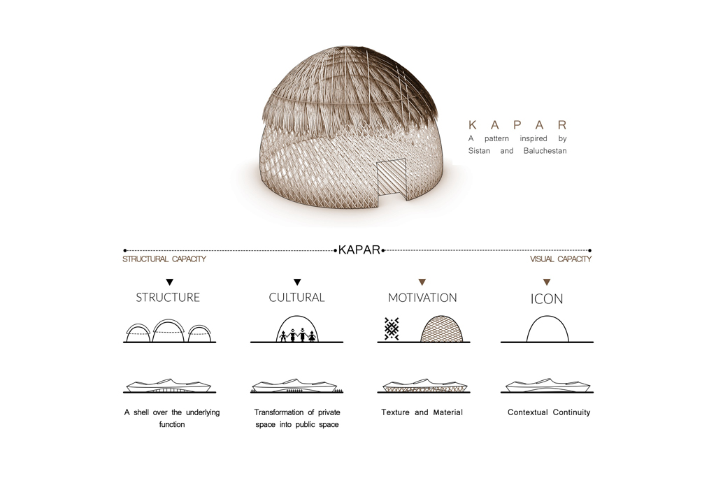 Vady Services Complex